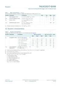 74LVC2G17GV-Q100H Datasheet Pagina 6