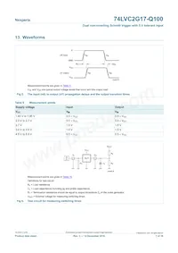 74LVC2G17GV-Q100H Datasheet Page 7