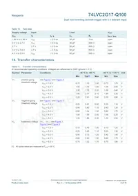 74LVC2G17GV-Q100H Datasheet Page 8