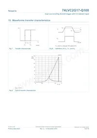 74LVC2G17GV-Q100H Datasheet Page 9