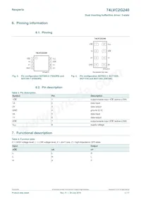 74LVC2G240GD Datasheet Pagina 3