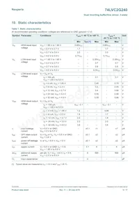 74LVC2G240GD Datasheet Pagina 5