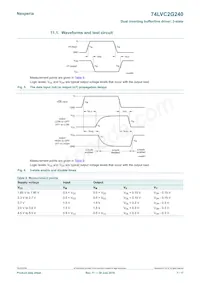 74LVC2G240GD Datasheet Pagina 7