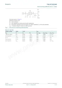 74LVC2G240GD Datasheet Pagina 8