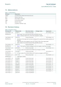 74LVC2G241GD Datasheet Page 16