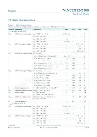 74LVC2G32DP-Q100H Datasheet Pagina 5
