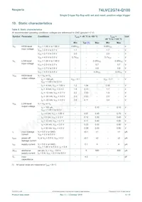 74LVC2G74DC-Q100H Datasheet Pagina 5