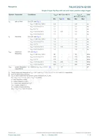 74LVC2G74DC-Q100H Datasheet Pagina 7