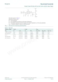 74LVC2G74DC-Q100H Datasheet Pagina 10