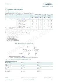 74LVC2GU04GN數據表 頁面 5