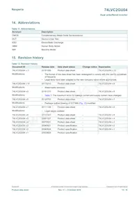 74LVC2GU04GN Datenblatt Seite 14