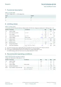 74LVC2GU04GV-Q100 Datasheet Pagina 3