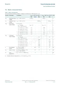 74LVC2GU04GV-Q100 Datasheet Pagina 4