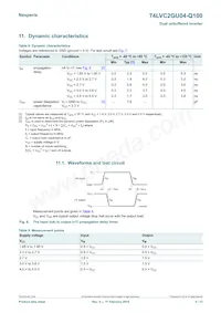 74LVC2GU04GV-Q100 Datasheet Pagina 5