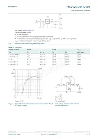 74LVC2GU04GV-Q100 Datasheet Pagina 6