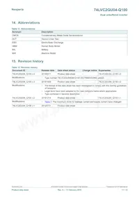 74LVC2GU04GV-Q100 Datasheet Pagina 11