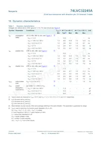 74LVC32245AEC數據表 頁面 7