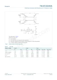 74LVC32245AEC Datasheet Pagina 9