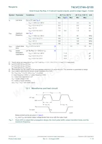 74LVC374AD-Q100J數據表 頁面 7