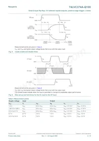 74LVC374AD-Q100J Datasheet Pagina 8