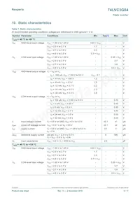 74LVC3G04GN數據表 頁面 5