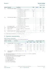 74LVC3G04GN Datasheet Pagina 6