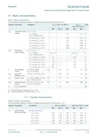 74LVC3G17DP-Q100H Datasheet Pagina 4