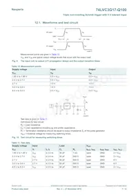 74LVC3G17DP-Q100H Datasheet Pagina 7