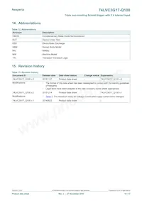 74LVC3G17DP-Q100H Datasheet Pagina 10