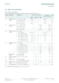 74LVC3G34DC-Q100H數據表 頁面 4