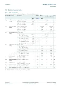 74LVC3G34DC-Q100H Datasheet Pagina 4