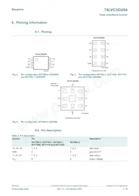 74LVC3GU04GD Datasheet Page 3