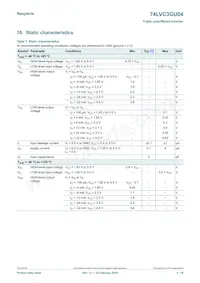 74LVC3GU04GD Datasheet Page 5