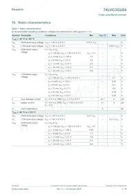 74LVC3GU04GD數據表 頁面 5