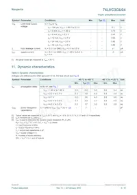 74LVC3GU04GD數據表 頁面 6