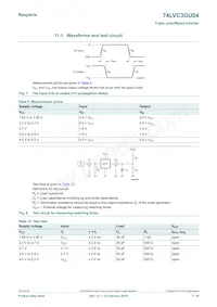 74LVC3GU04GD Datasheet Page 7