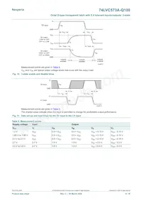 74LVC573AD-Q100J Datasheet Page 9