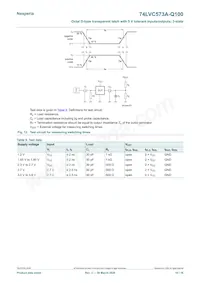 74LVC573AD-Q100J Datasheet Page 10