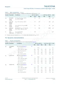 74LVC574APW/AUJ Datasheet Pagina 7