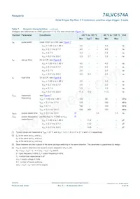 74LVC574APW/AUJ Datasheet Pagina 8