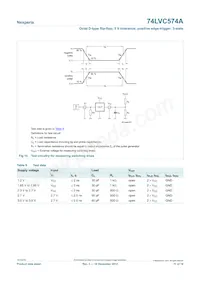 74LVC574APW/AUJ數據表 頁面 11