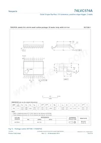 74LVC574APW/AUJ Datasheet Pagina 14