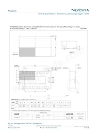 74LVC574APW/AUJ Datasheet Pagina 15