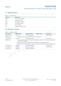 74LVC574APW/AUJ Datasheet Pagina 16