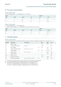 74LVC74AD-Q100J Datasheet Pagina 4