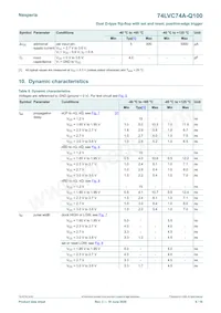 74LVC74AD-Q100J Datasheet Pagina 6