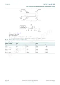 74LVC74AD-Q100J Datasheet Pagina 10