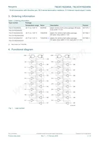 74LVCH162245ADL Datasheet Pagina 2