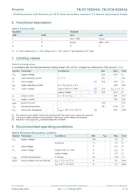 74LVCH162245ADL Datasheet Pagina 5