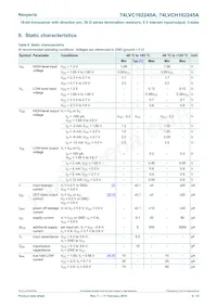 74LVCH162245ADL Datasheet Pagina 6